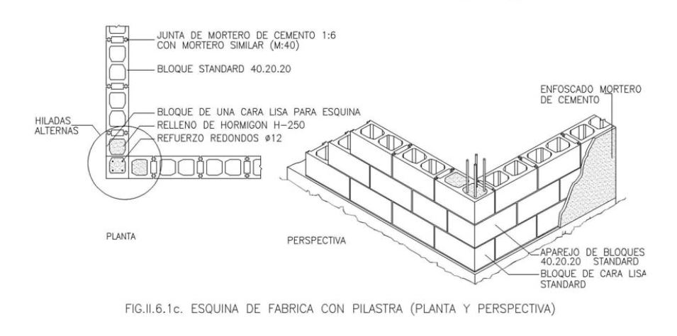 Guía Técnica De Proyecto Y Construcción De Muros De Bloques Y Ladrillos De Hormigón 2019 3701